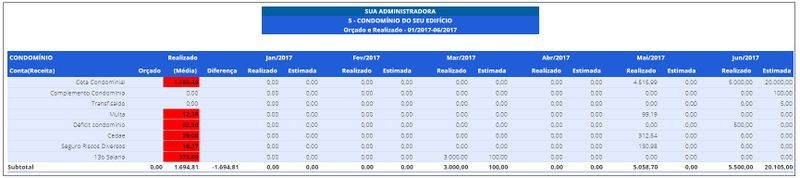 Arquivo:BaseFiltro Orcamento2.JPG